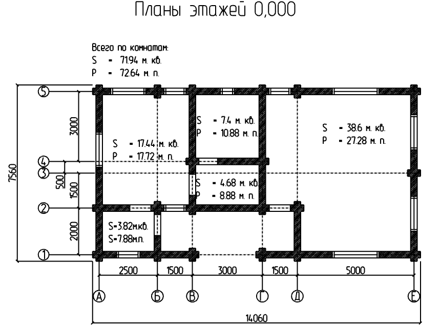 Проект № Б - 94, фотография